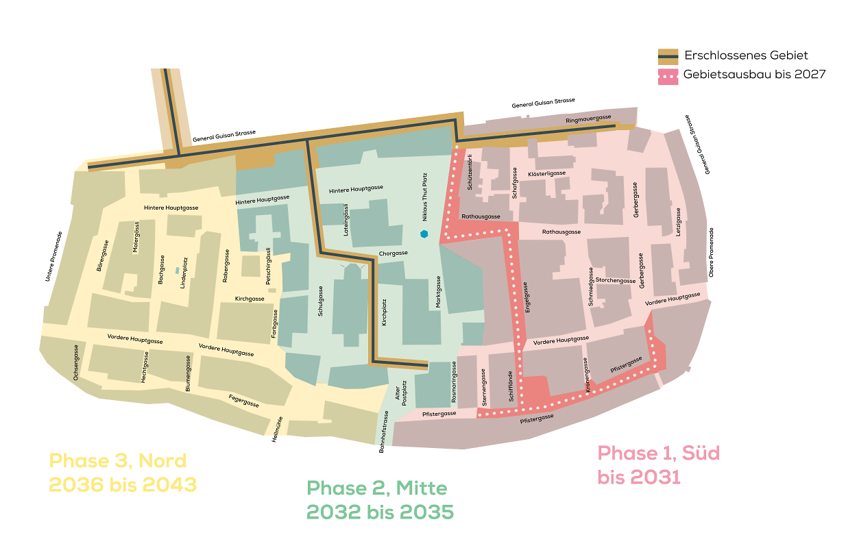 Plan Ausbau